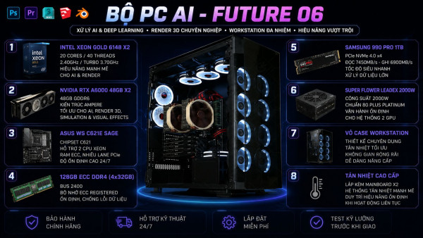 Bộ PC AI - Future 06 (Xeon Gold 6148/ WS C621E/ 256GB RAM/ 1TB SSD/ 2X RTX A6000/ 2050W)