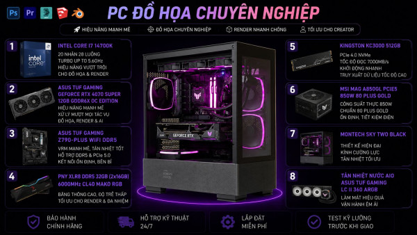 Bộ PC Đồ Hoạ Core i7-14700K, RAM 32GB, RTX 4070 Super 12GB