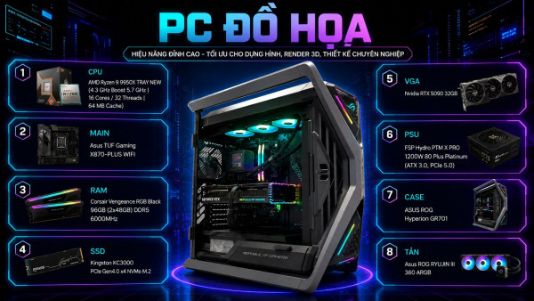 Bộ PC AMD Ryzen 9 9950X / RAM 96GB / RTX 5090 32G