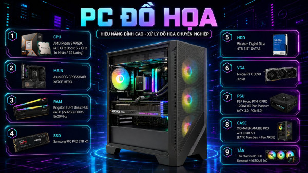 Bộ PC Đồ Họa Ryzen 9 9950X / RAM 64GB / RTX 5090