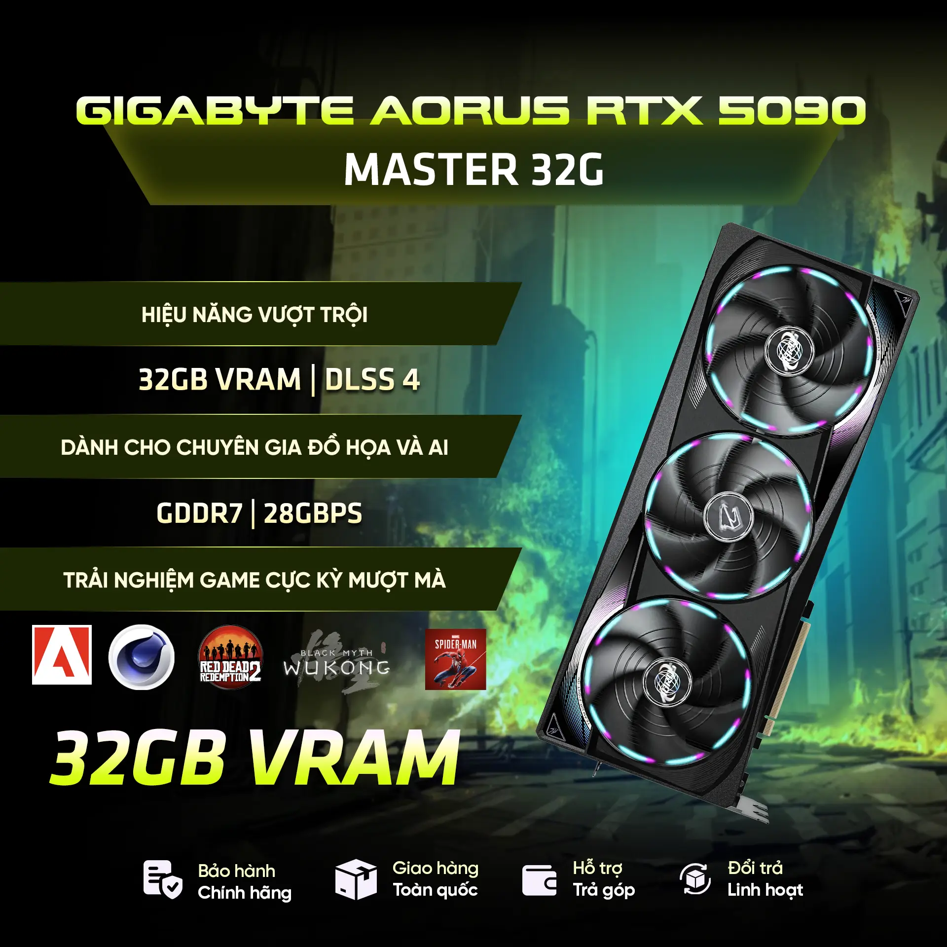 Card màn hình Gigabyte AORUS GeForce RTX 5090 MASTER 32G