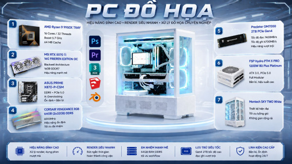 Bộ PC Đồ Họa AMD Ryzen 9 9950X, Ram 64GB, RTX 5070 Ti OC 16GB