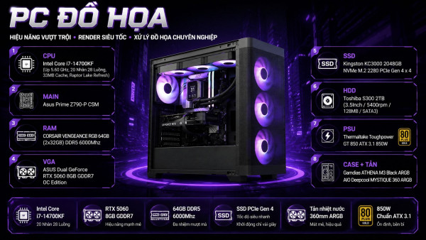 Bộ PC Đồ Họa Intel Core i7-14700KF, RAM 64GB, RTX 5060 8GB