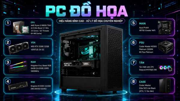 Bộ PC Đồ Họa Ryzen 9 9950X, RAM 64GB, RTX 5090 32GB