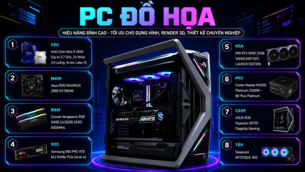 Bộ PC Intel Core Ultra 9 285K, RAM 64GB, RTX 5090 32GB