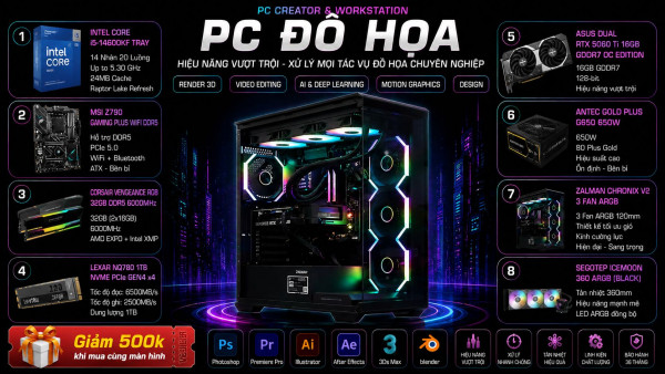 Bộ PC Intel Core i5-14600KF, RAM 32GB, VGA RTX 5060 TI 16GB