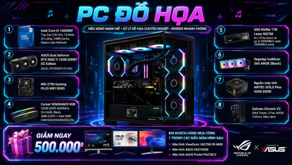 Bộ PC Intel Core i5-14600KF, RAM 32GB, VGA RTX 5060 TI 16GB