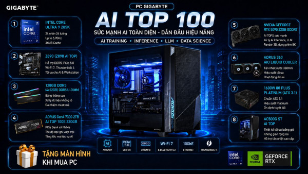 Bộ PC GIGABYTE AI TOP 100 : Ultra 9 285K / 128GB DDR5 / SSD 2T + 320G / RTX 5090 32G  [Tặng Màn Hình]