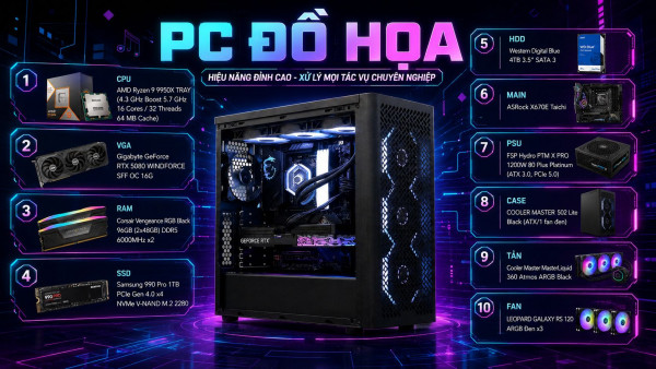 Bộ PC Ryzen 9 9950X, RAM 192GB, VGA RTX 5080 16GB