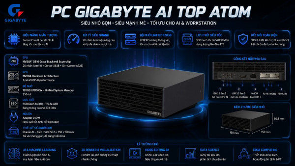 PC Gigabyte AI TOP ATOM (ATAGB10-9000)