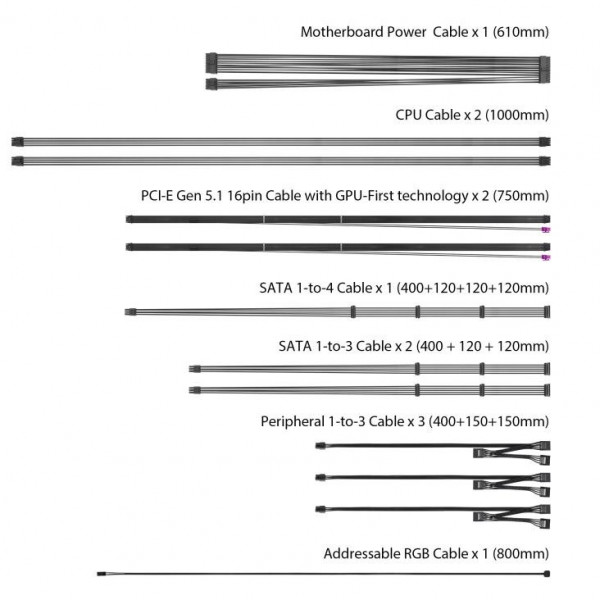 Nguồn máy tính ASUS ROG THOR 1600W Titanium III (ATX 3.1, PCIe 5.1, 80 Plus Titanium, Full Modular)
