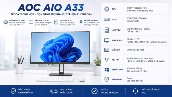 Máy Tính Để Bàn AOC AIO A33 (Intel N95, 8GB, 256GB, 24A33-1FBF8G, Black)