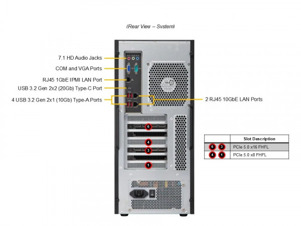 Bộ máy chủ Supermicro VFG-AS-531AW-TC-467 (AMD Ryzen Threadripper 9960X, 16GB DDR5 ECC, SSD 240GB)