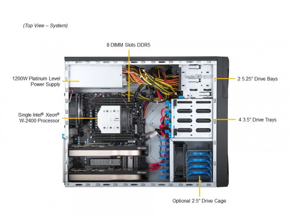Bộ máy chủ Supermicro VFG-SYS-531A-I-1651 (Xeon W5-2555X, 16GB DDR5 ECC, SSD 240GB)