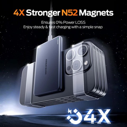 Sạc dự phòng từ tính Movespeed W10 10000mAh (20W, Yellow)