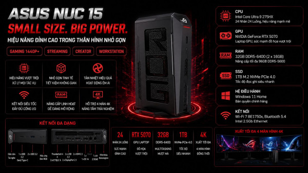 Bộ PC ASUS ROG NUC 15 RNUC15JNK9X489A4 Intel Core Ultra 9 275HX, RAM 32GB, GeForce RTX 5070