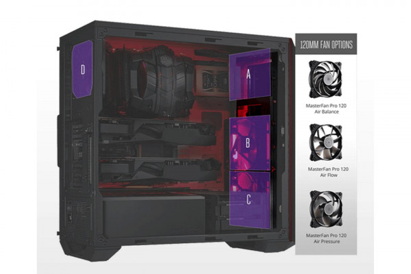 Case COOLERMASTER MASTERBOX 5 MSI EDITION