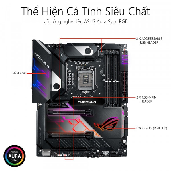 Mainboard ASUS ROG MAXIMUS XI FORMULA