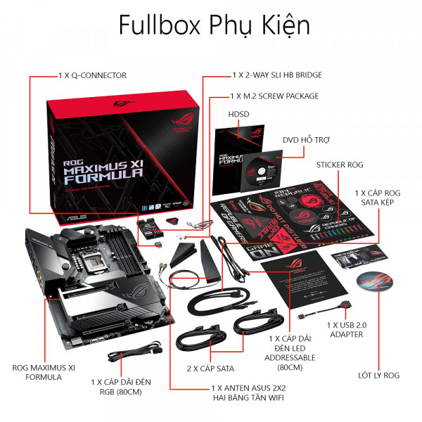 Mainboard ASUS ROG MAXIMUS XI FORMULA