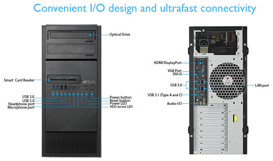 Máy tính đồng bộ ASUS WORKSTATION E500 G5-9500013Z