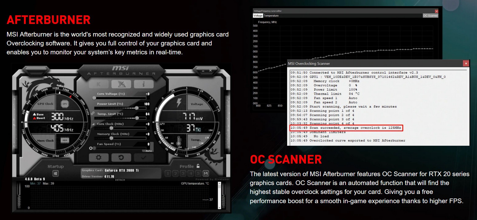 Настройки msi afterburner для rtx 2060