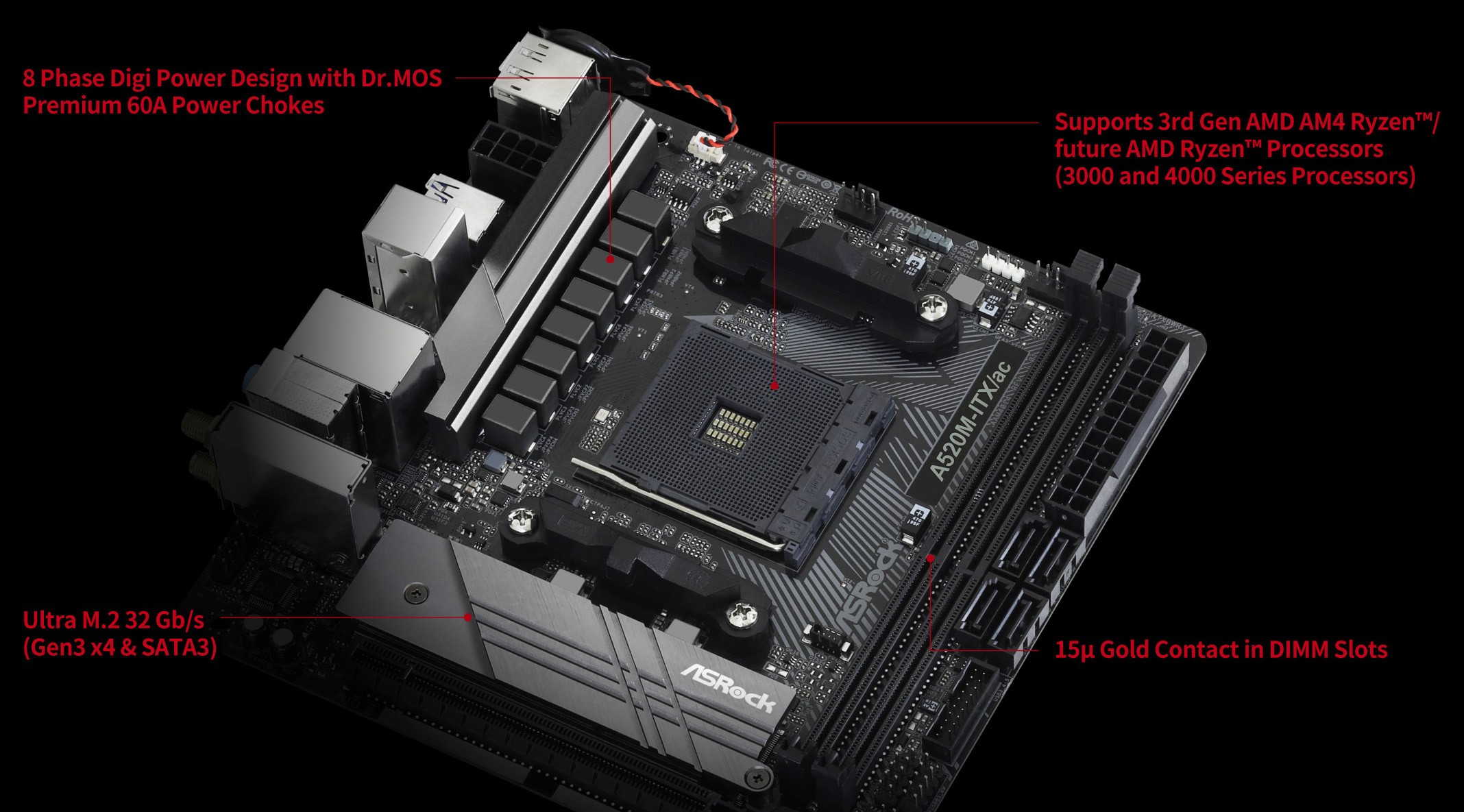 Asrock a520m itx ac обзор