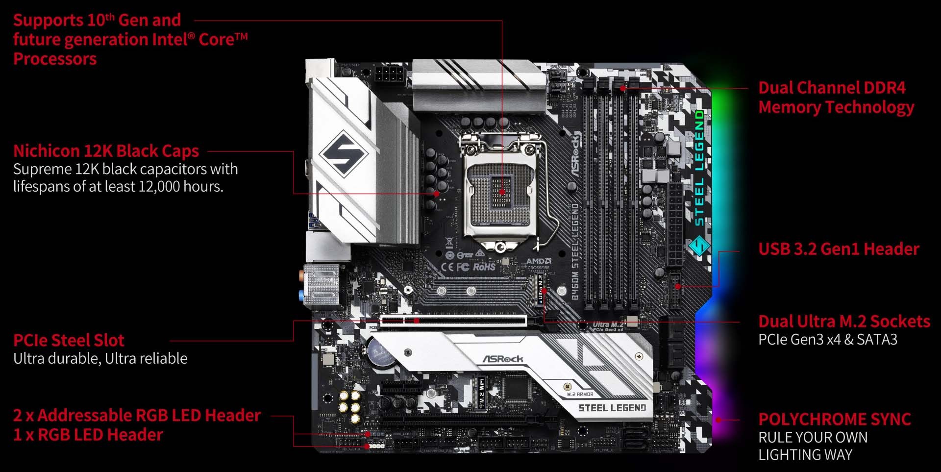 Asrock b460m steel legend какие процессоры поддерживает