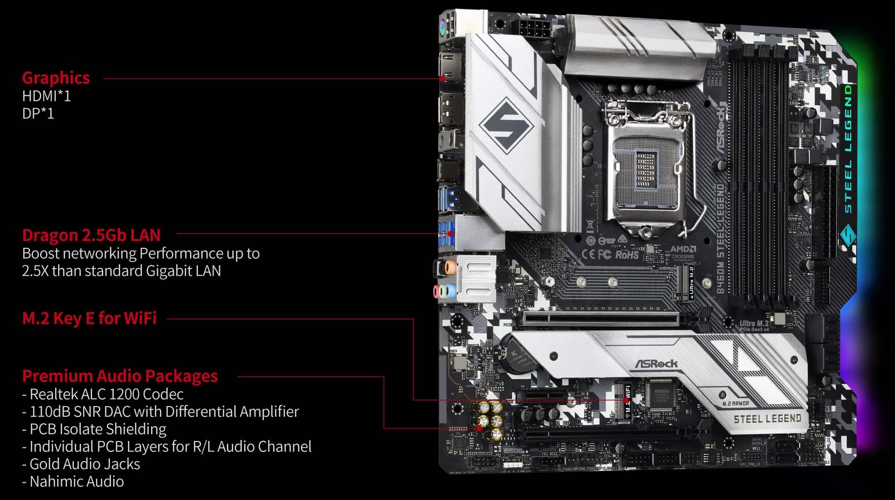 Asrock B460M Steel Legend