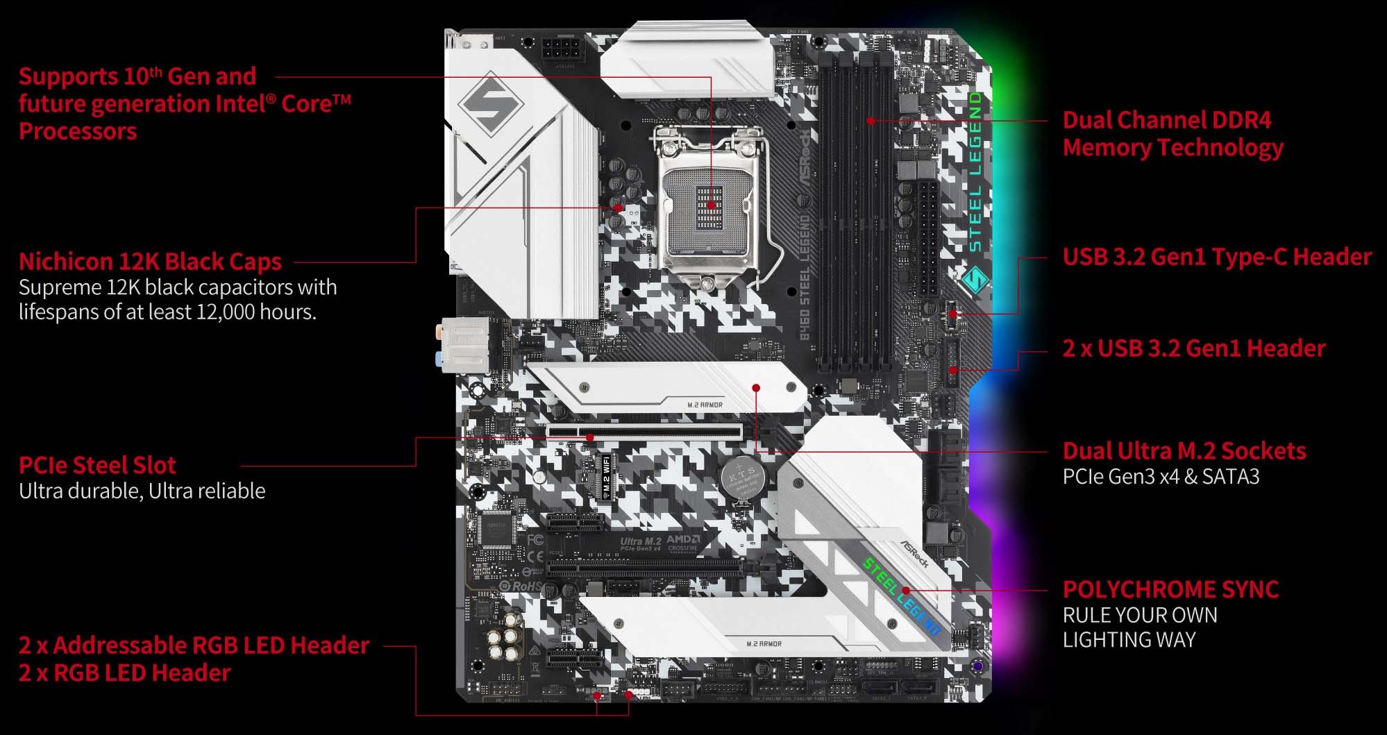 Mainboard Asrock B460 Steel Legend