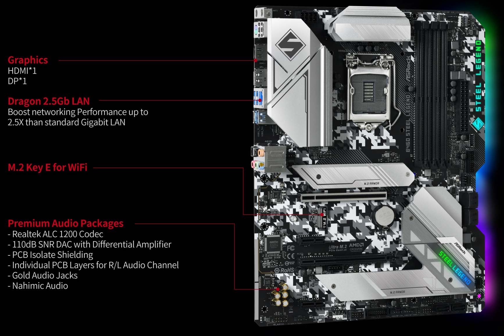 Asrock B460 Steel Legend