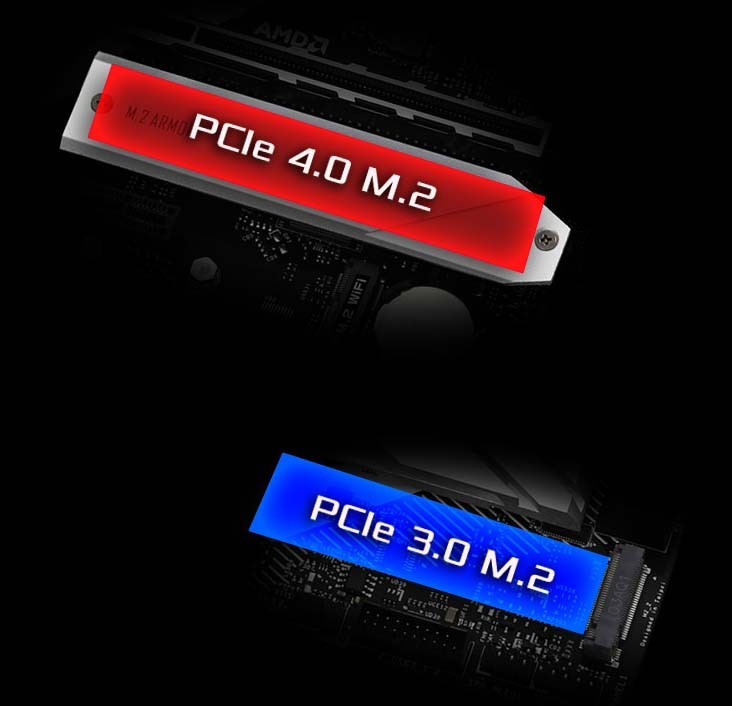 Dual SSD M.2 NVMe