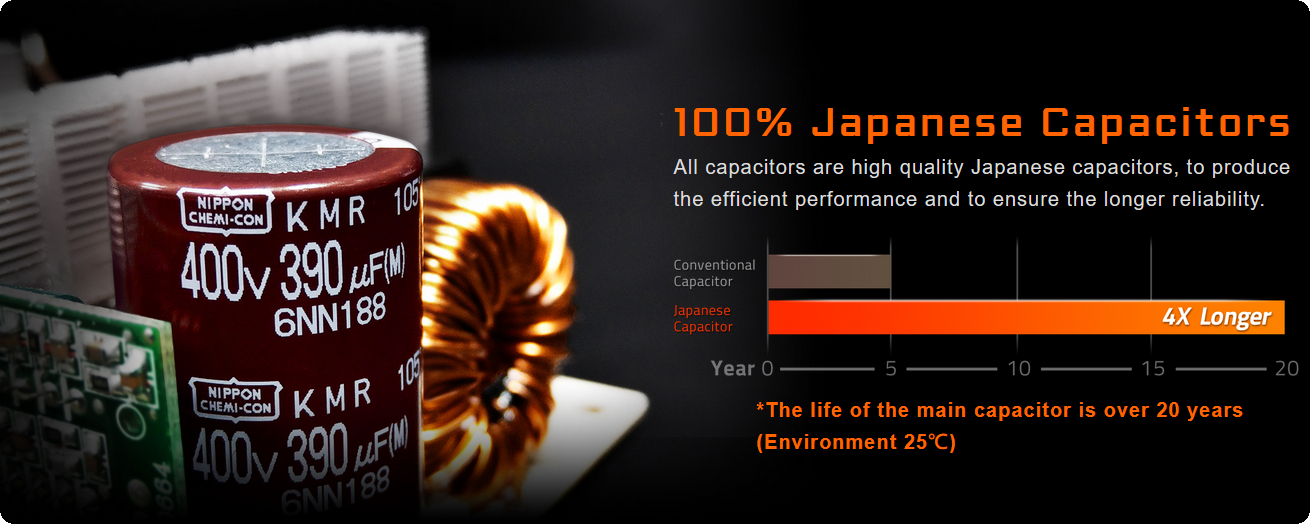 100% tụ điện Nhật Bản