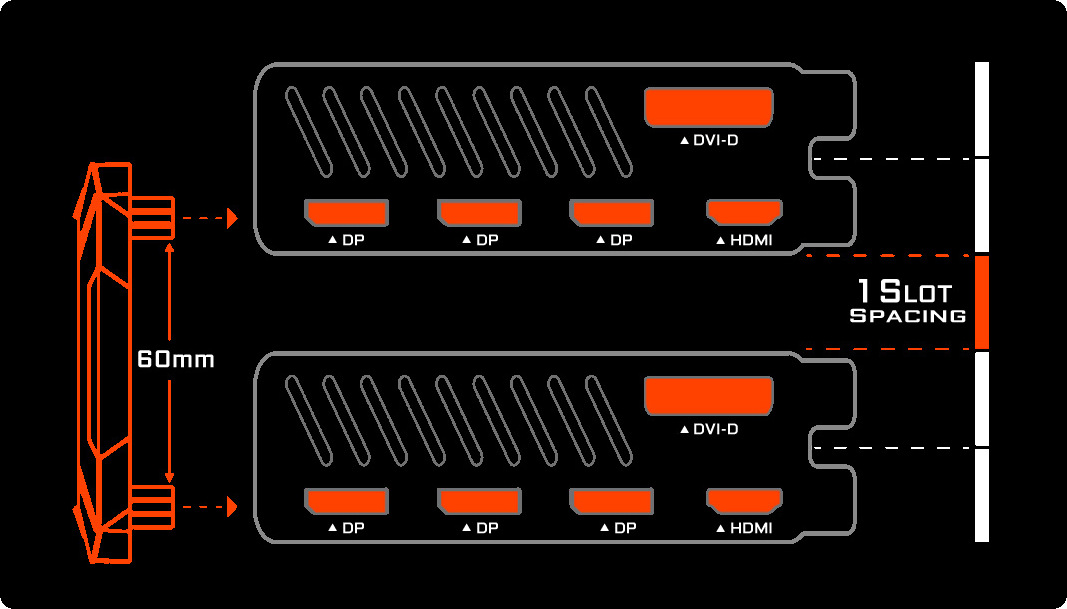 Cầu Nối 2 VGA Gigabyte AORUS SLI HB bridge RGB (1 slot/6cm)