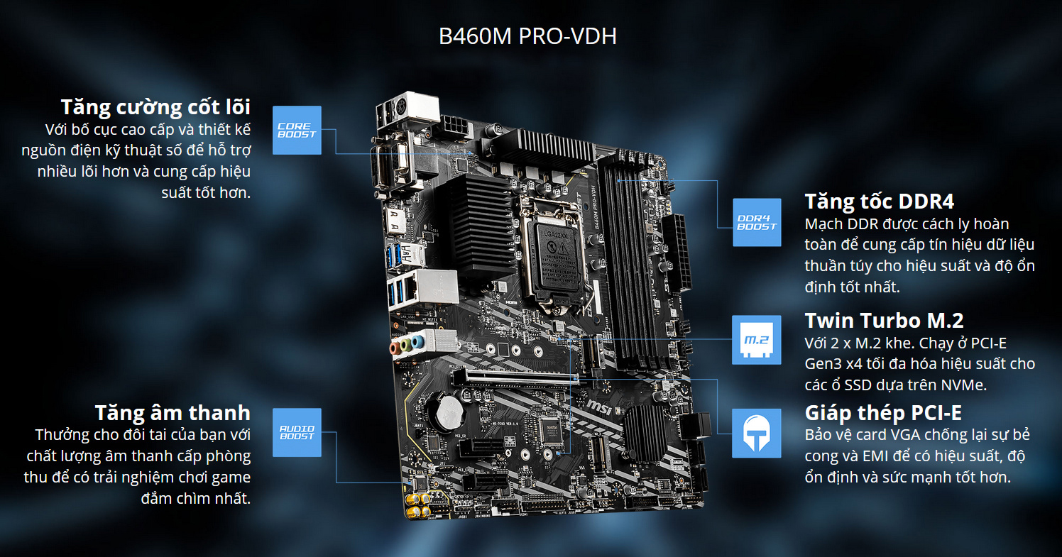 Подключение msi b460m pro vdh