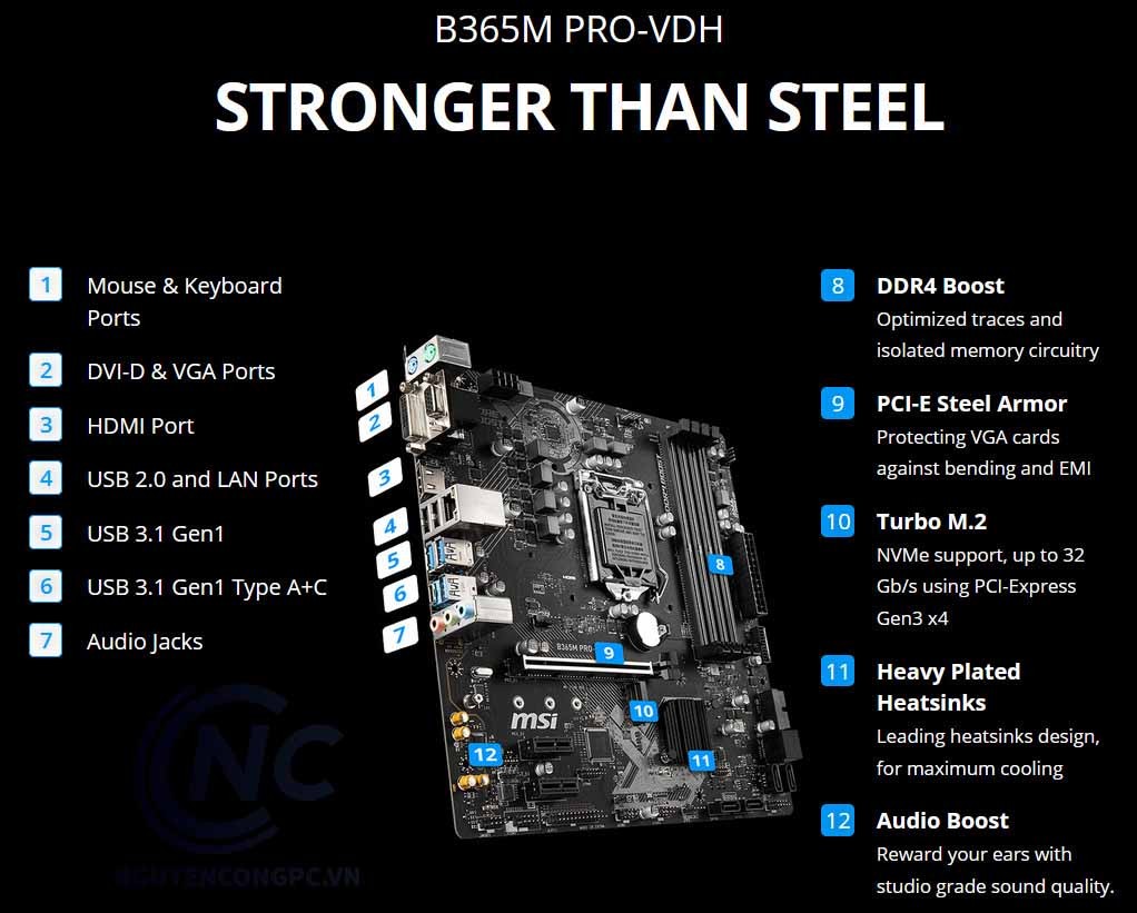 Mainboard MSI B365M PRO-VDH