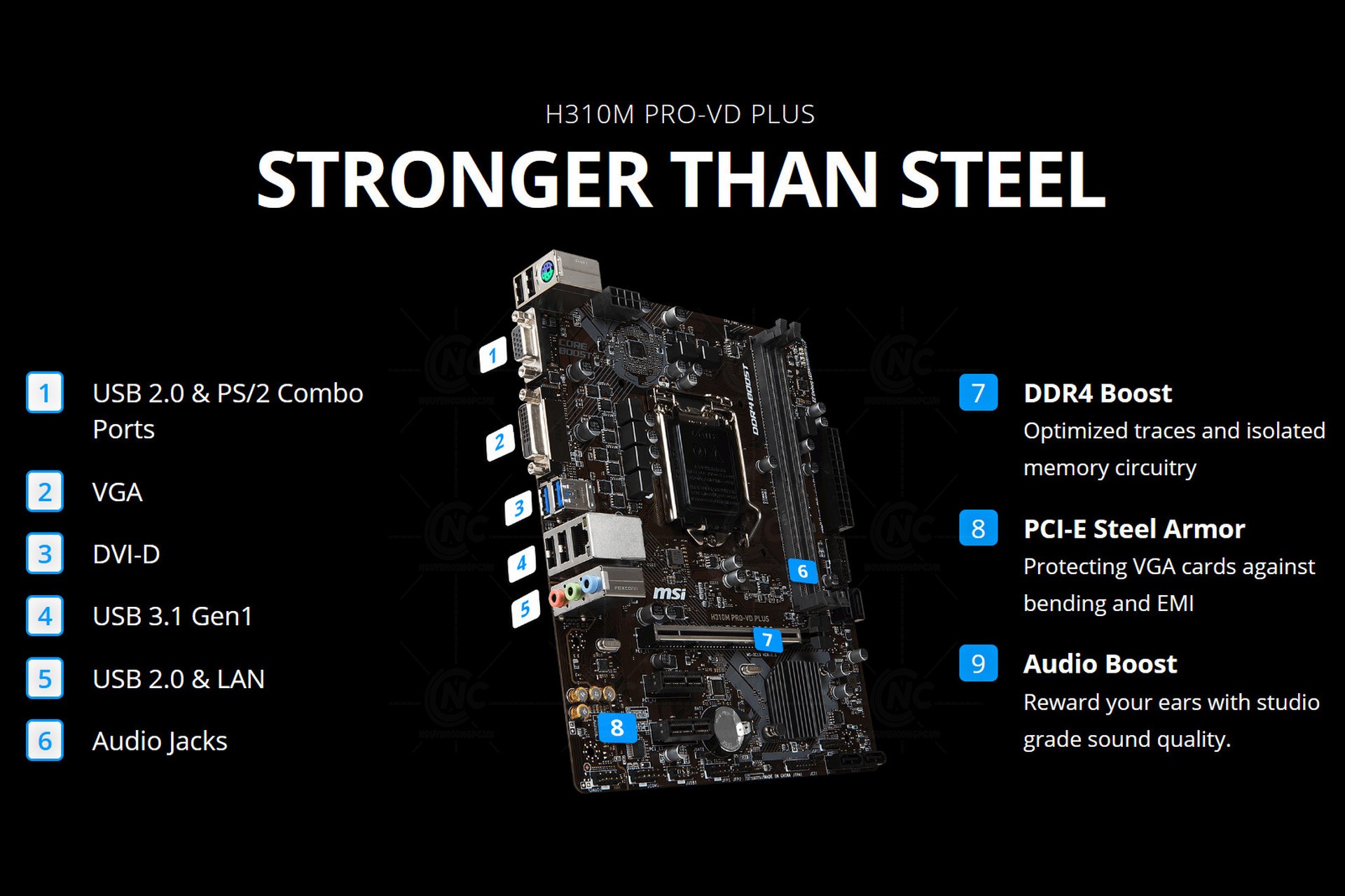 Main MSI H310M PRO-VD PLUS