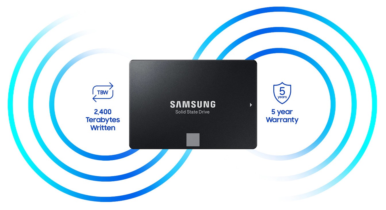 Samsung 860 EVO 2TB có TBW cao hơn tới 8x