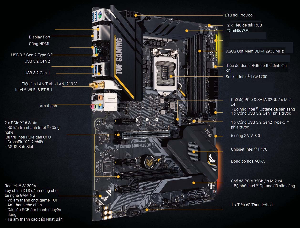 TUF-GAMING-H470-PRO-WI-FI overview