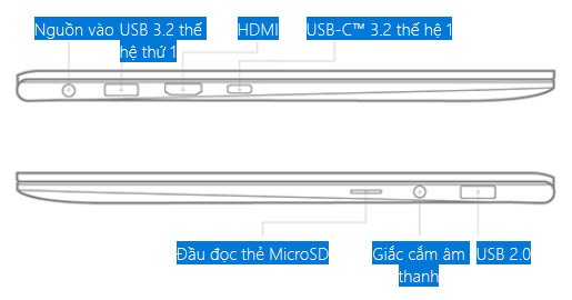 Asus VivoBook S333JA-EG034T Connect