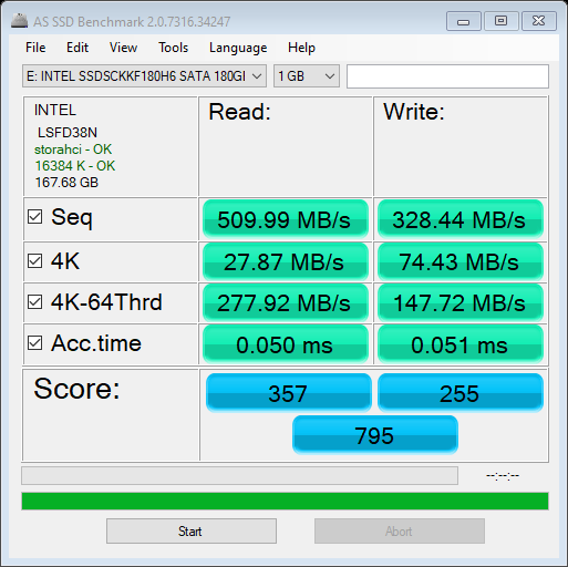 M.2 SATA Intel 540s 180GB test với AS SSD Benchmark