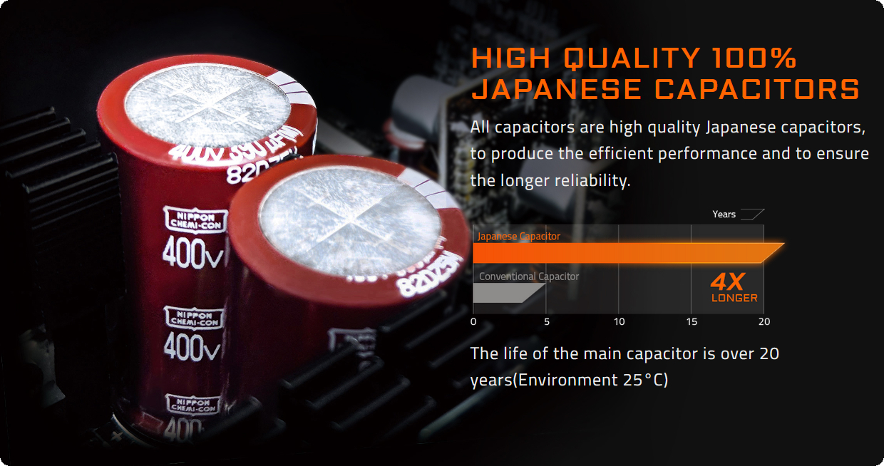 100% tụ điện chất lượng cao Nhật Bản