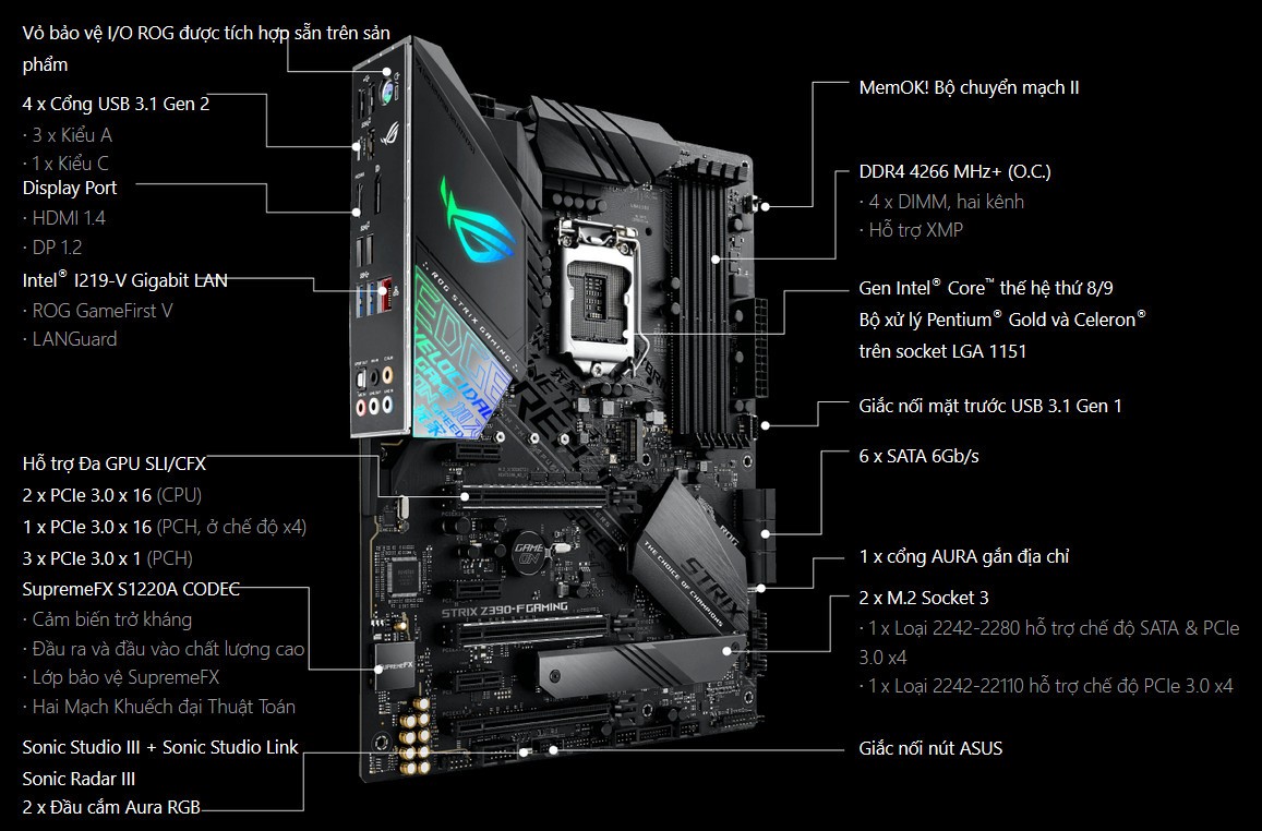 Mainboard ASUS ROG STRIX Z390-F GAMING