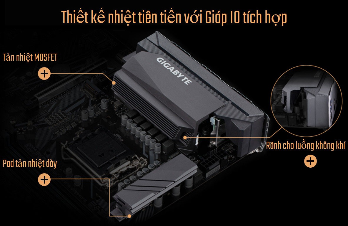 Thiết kế nhiệt tiên tiến với giáp I/O tích hợp