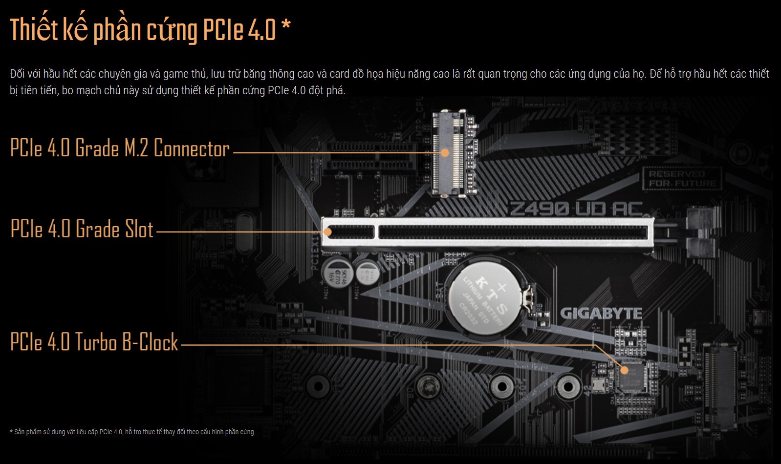 PCIe 4.0