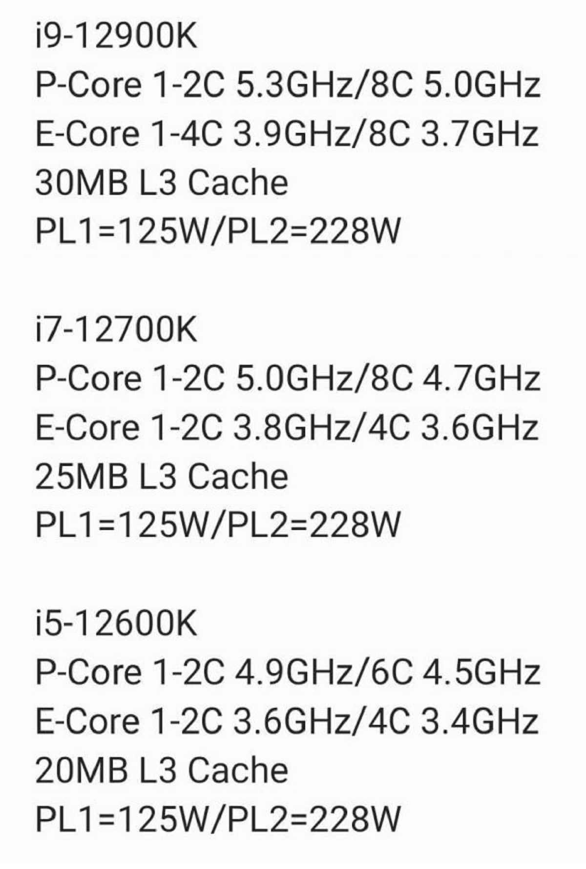 thông số i9-12900K, i7-12700K và i5-12600K