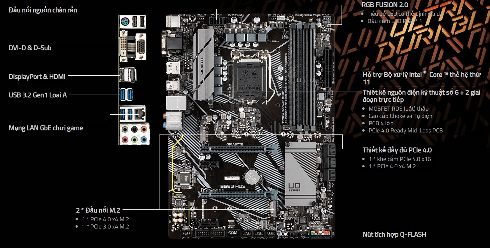 B560m ds3h v2. Материнская плата Gigabyte b560m. Материнская плата b560 hd3. Материнская плата Gigabyte b560 hd3. Материнская плата Gigabyte b560 hd3 [LGA 1200,.