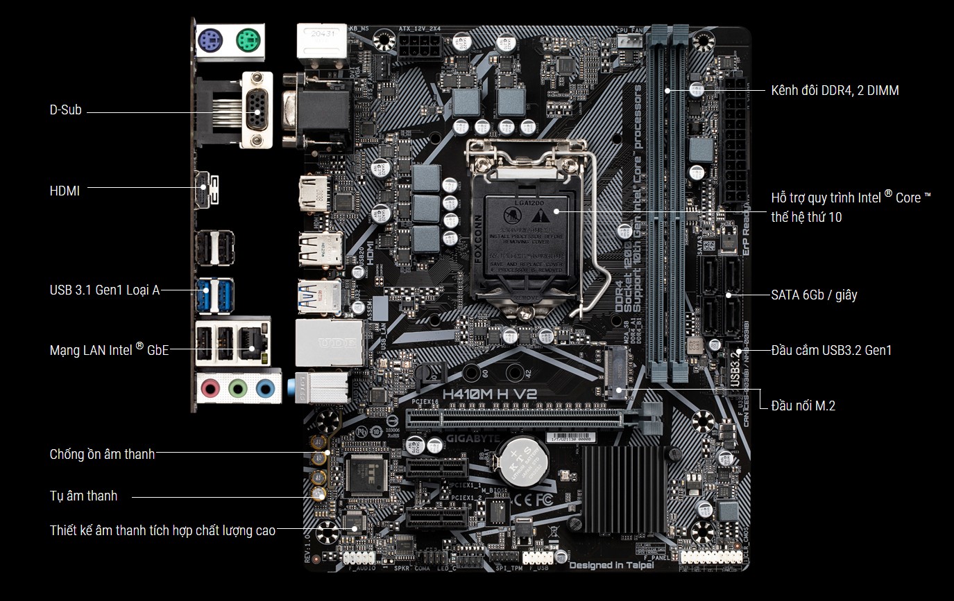 Gigabyte h410m h обзор